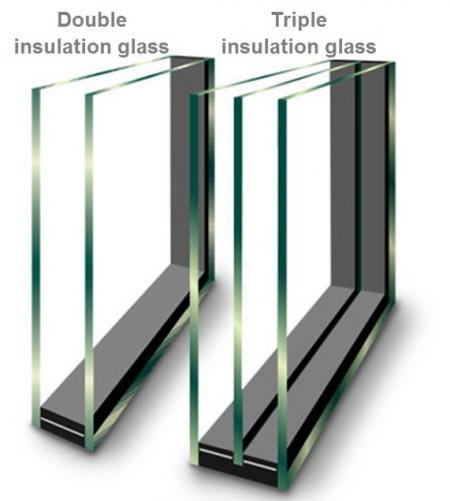 Insulating Glass, IG, building glass, architectural glass, glass supplier